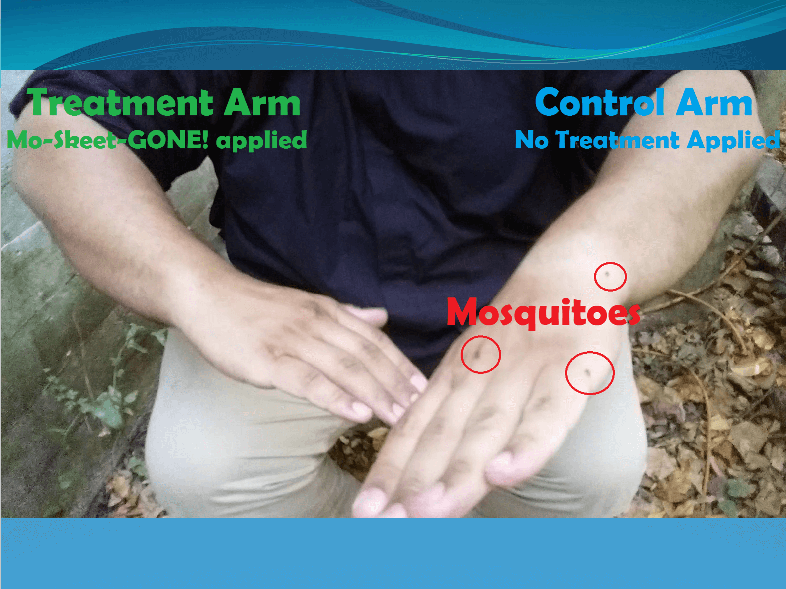 Powerpoint slide from Bilal Qizilbash's innovate ms talk 2016 showcasing him the results of Mo-skeet-gone application on his treatement arm and control arm.